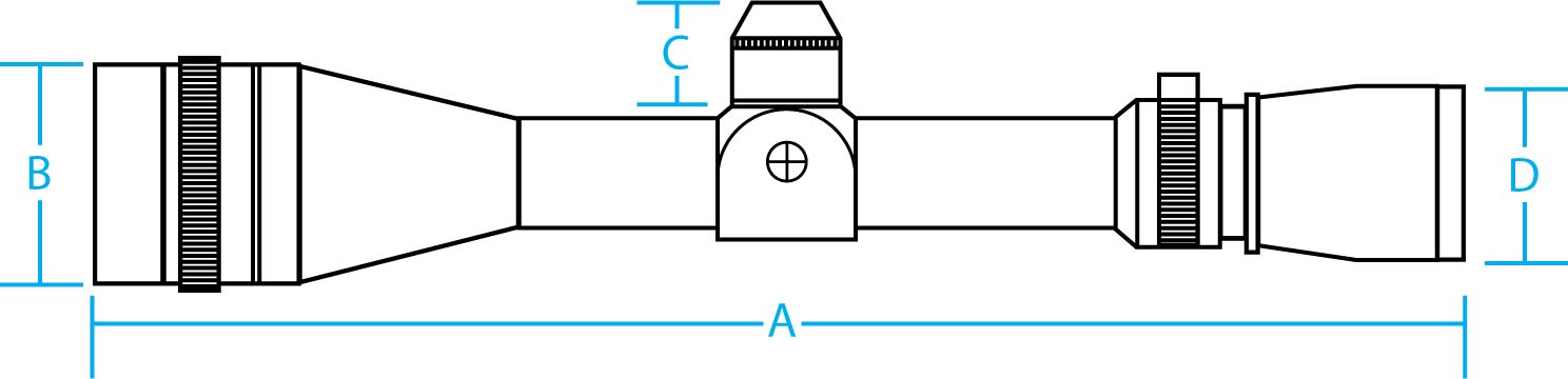 scope-measure-diagram-new.jpg